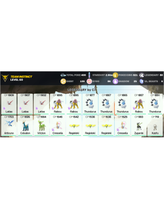 Legendary: 80 | Shiny: 109 | Hundo: 86 | ShinyLegend: 5 [Level: 60 | Stardust: 2.91m | Team: Instinct]
