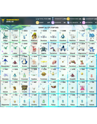 Legendary: 121 | Shiny: 137 | ShinyLegend: 11 [Level: 60 | Stardust: 2m | Team: Instinct]