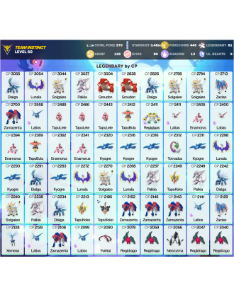 Legendary: 81 | Shiny: 126 | Hundo: 89 | ShinyLegend: 2 [Level: 60 | Stardust: 3.48m | Team: Instinct]