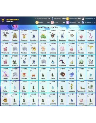 Legendary: 81 | Shiny: 126 | Hundo: 89 | ShinyLegend: 2 [Level: 60 | Stardust: 3.48m | Team: Instinct]