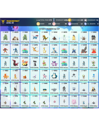 Legendary: 81 | Shiny: 126 | Hundo: 89 | ShinyLegend: 2 [Level: 60 | Stardust: 3.48m | Team: Instinct]