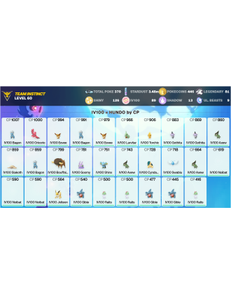 Legendary: 81 | Shiny: 126 | Hundo: 89 | ShinyLegend: 2 [Level: 60 | Stardust: 3.48m | Team: Instinct]