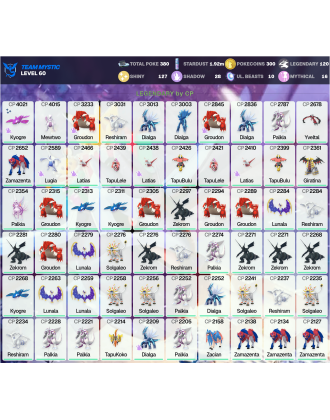 Legendary: 120 | Shiny: 127 | ShinyLegend: 5 [Level: 60 | Stardust: 1.92m | Team: Mystic]