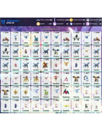 Legendary: 120 | Shiny: 127 | ShinyLegend: 5 [Level: 60 | Stardust: 1.92m | Team: Mystic]