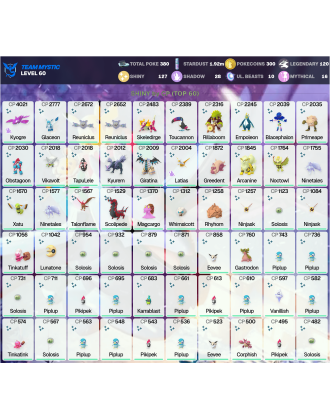 Legendary: 120 | Shiny: 127 | ShinyLegend: 5 [Level: 60 | Stardust: 1.92m | Team: Mystic]