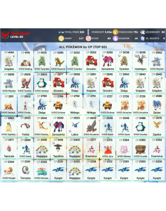 Legendary: 82 | Shiny: 117 | Hundo: 83 | ShinyLegend: 6 [Level: 60 | Stardust: 3.33m | Team: Valor]