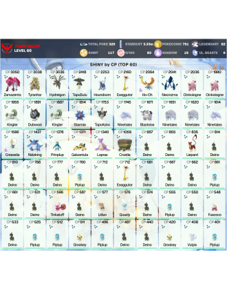 Legendary: 82 | Shiny: 117 | Hundo: 83 | ShinyLegend: 6 [Level: 60 | Stardust: 3.33m | Team: Valor]