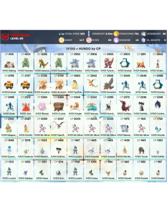 Legendary: 82 | Shiny: 117 | Hundo: 83 | ShinyLegend: 6 [Level: 60 | Stardust: 3.33m | Team: Valor]
