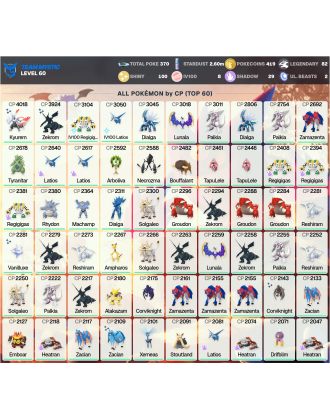 Legendary: 82 | Shiny: 100 | Hundo: 8 | ShinyLegend: 3 [Level: 60 | Stardust: 2.61m | Team: Mystic]