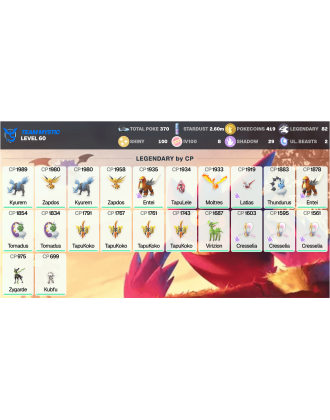 Legendary: 82 | Shiny: 100 | Hundo: 8 | ShinyLegend: 3 [Level: 60 | Stardust: 2.61m | Team: Mystic]