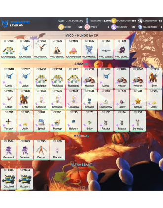 Legendary: 82 | Shiny: 100 | Hundo: 8 | ShinyLegend: 3 [Level: 60 | Stardust: 2.61m | Team: Mystic]