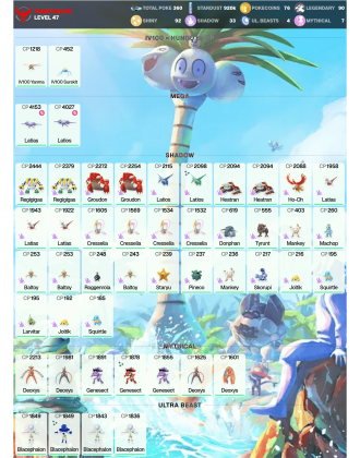 Legendary: 90 | Shiny: 92 | ShinyLegend: 4 [Level: 47 | Stardust: 920.3k | Team: Valor]