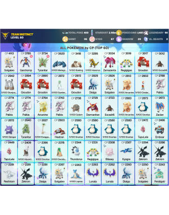 Legendary: 90 | Shiny: 95 | Hundo: 87 | ShinyLegend: 6 [Level: 60 | Stardust: 2.98m | Team: Instinct]
