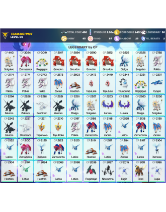 Legendary: 90 | Shiny: 95 | Hundo: 87 | ShinyLegend: 6 [Level: 60 | Stardust: 2.98m | Team: Instinct]