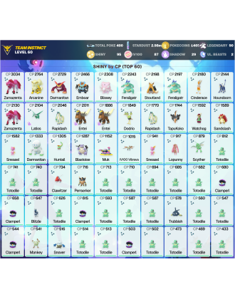 Legendary: 90 | Shiny: 95 | Hundo: 87 | ShinyLegend: 6 [Level: 60 | Stardust: 2.98m | Team: Instinct]