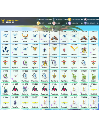 Legendary: 122 | Shiny: 141 | Hundo: 9 | ShinyLegend: 9 [Level: 60 | Stardust: 2.37m | Team: Instinct]