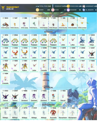 Legendary: 122 | Shiny: 141 | Hundo: 9 | ShinyLegend: 9 [Level: 60 | Stardust: 2.37m | Team: Instinct]