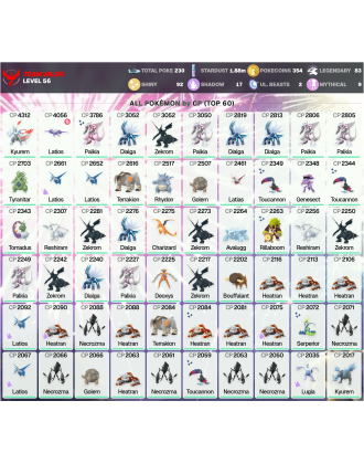 Legendary: 83 | Shiny: 92 | ShinyLegend: 5 [Level: 56 | Stardust: 1.88m | Team: Valor]
