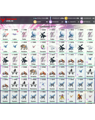 Legendary: 83 | Shiny: 92 | ShinyLegend: 5 [Level: 56 | Stardust: 1.88m | Team: Valor]