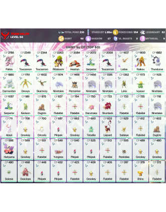 Legendary: 83 | Shiny: 92 | ShinyLegend: 5 [Level: 56 | Stardust: 1.88m | Team: Valor]