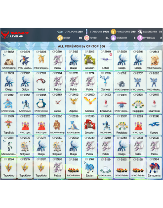 Legendary: 78 | Shiny: 86 | Hundo: 81 | ShinyLegend: 4 [Level: 46 | Stardust: 600.7k | Team: Valor]