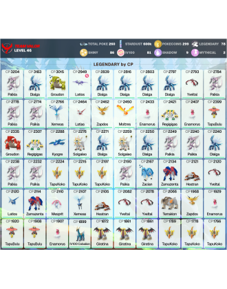 Legendary: 78 | Shiny: 86 | Hundo: 81 | ShinyLegend: 4 [Level: 46 | Stardust: 600.7k | Team: Valor]