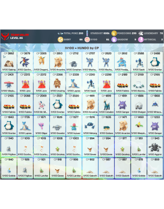 Legendary: 78 | Shiny: 86 | Hundo: 81 | ShinyLegend: 4 [Level: 46 | Stardust: 600.7k | Team: Valor]