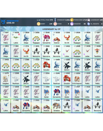 Legendary: 100 | Shiny: 130 | Hundo: 9 | ShinyLegend: 4 [Level: 60 | Stardust: 2.24m | Team: Mystic]