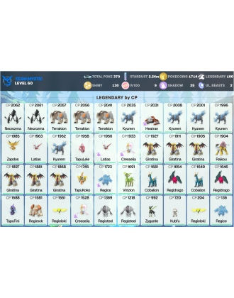 Legendary: 100 | Shiny: 130 | Hundo: 9 | ShinyLegend: 4 [Level: 60 | Stardust: 2.24m | Team: Mystic]