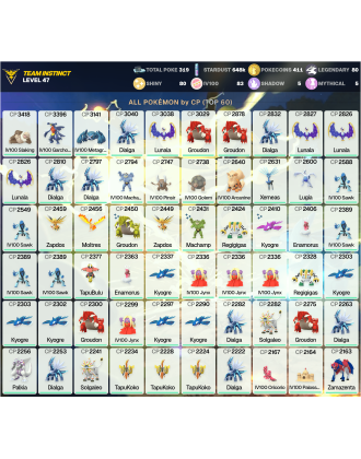 Legendary: 80 | Shiny: 80 | Hundo: 83 | ShinyLegend: 7 [Level: 47 | Stardust: 648.1k | Team: Instinct]