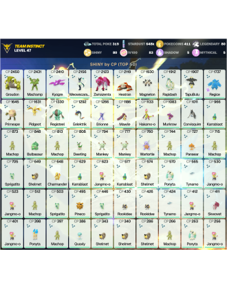 Legendary: 80 | Shiny: 80 | Hundo: 83 | ShinyLegend: 7 [Level: 47 | Stardust: 648.1k | Team: Instinct]