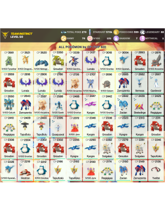 Legendary: 68 | Shiny: 70 | Hundo: 121 | ShinyLegend: 7 [Level: 50 | Stardust: 570.6k | Team: Instinct]