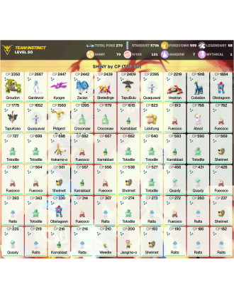 Legendary: 68 | Shiny: 70 | Hundo: 121 | ShinyLegend: 7 [Level: 50 | Stardust: 570.6k | Team: Instinct]
