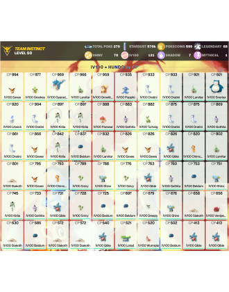 Legendary: 68 | Shiny: 70 | Hundo: 121 | ShinyLegend: 7 [Level: 50 | Stardust: 570.6k | Team: Instinct]