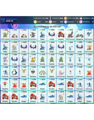 Legendary: 88 | Shiny: 102 | Hundo: 120 | ShinyLegend: 1 [Level: 49 | Stardust: 800.8k | Team: Mystic]