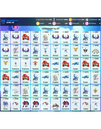 Legendary: 88 | Shiny: 102 | Hundo: 120 | ShinyLegend: 1 [Level: 49 | Stardust: 800.8k | Team: Mystic]