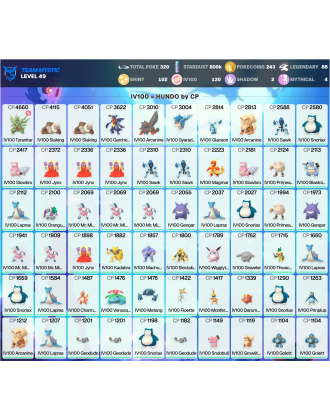 Legendary: 88 | Shiny: 102 | Hundo: 120 | ShinyLegend: 1 [Level: 49 | Stardust: 800.8k | Team: Mystic]