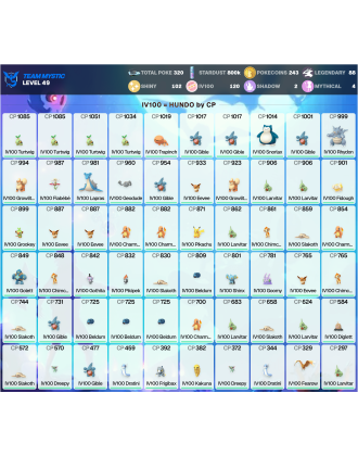 Legendary: 88 | Shiny: 102 | Hundo: 120 | ShinyLegend: 1 [Level: 49 | Stardust: 800.8k | Team: Mystic]