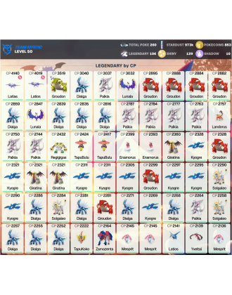 Legendary: 104 | Shiny: 129 | ShinyLegend: 3 [Level: 50 | Stardust: 973.9k | Team: Mystic]
