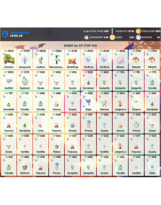 Legendary: 104 | Shiny: 129 | ShinyLegend: 3 [Level: 50 | Stardust: 973.9k | Team: Mystic]