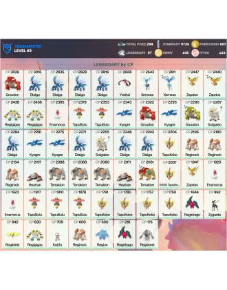Legendary: 57 | Shiny: 105 | Hundo: 123 | ShinyLegend: 4 [Level: 49 | Stardust: 972.7k | Team: Mystic]
