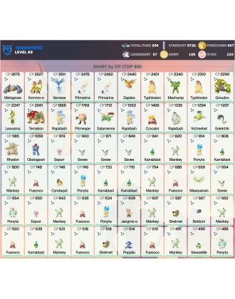 Legendary: 57 | Shiny: 105 | Hundo: 123 | ShinyLegend: 4 [Level: 49 | Stardust: 972.7k | Team: Mystic]