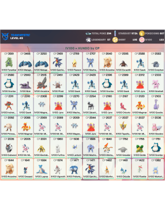 Legendary: 57 | Shiny: 105 | Hundo: 123 | ShinyLegend: 4 [Level: 49 | Stardust: 972.7k | Team: Mystic]