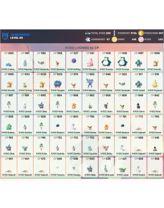 Legendary: 57 | Shiny: 105 | Hundo: 123 | ShinyLegend: 4 [Level: 49 | Stardust: 972.7k | Team: Mystic]