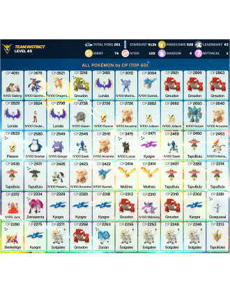 Legendary: 63 | Shiny: 76 | Hundo: 122 | ShinyLegend: 6 [Level: 49 | Stardust: 912.1k | Team: Instinct]
