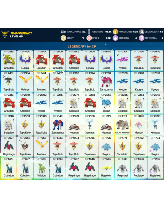 Legendary: 63 | Shiny: 76 | Hundo: 122 | ShinyLegend: 6 [Level: 49 | Stardust: 912.1k | Team: Instinct]