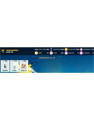 Legendary: 63 | Shiny: 76 | Hundo: 122 | ShinyLegend: 6 [Level: 49 | Stardust: 912.1k | Team: Instinct]