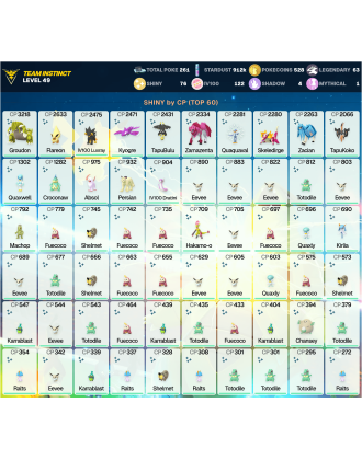 Legendary: 63 | Shiny: 76 | Hundo: 122 | ShinyLegend: 6 [Level: 49 | Stardust: 912.1k | Team: Instinct]