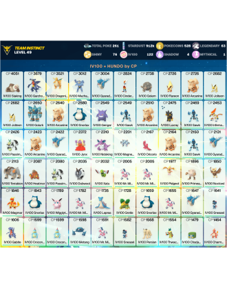 Legendary: 63 | Shiny: 76 | Hundo: 122 | ShinyLegend: 6 [Level: 49 | Stardust: 912.1k | Team: Instinct]