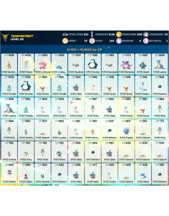 Legendary: 63 | Shiny: 76 | Hundo: 122 | ShinyLegend: 6 [Level: 49 | Stardust: 912.1k | Team: Instinct]